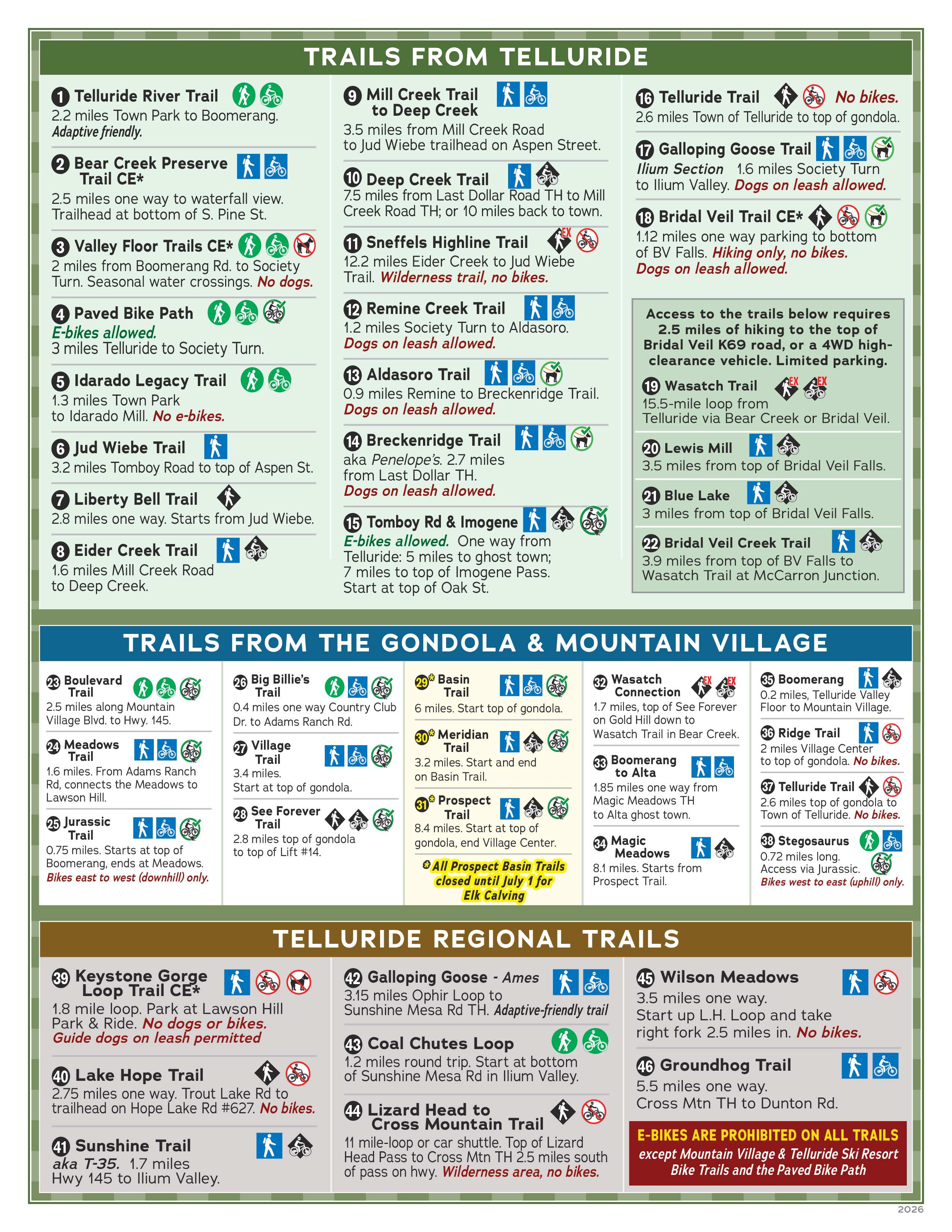 Details About Trails